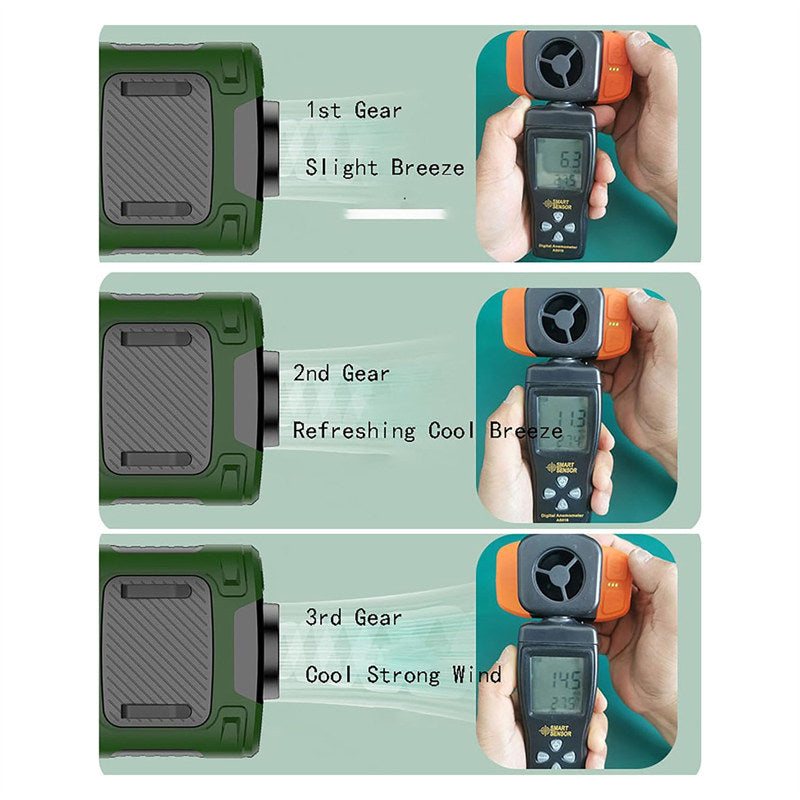 Portable Waist Fan 10000mAh Rechargeable Personal Fans Flashlight Waist Clip Fan for Gardening Worksite Outdoor-Green