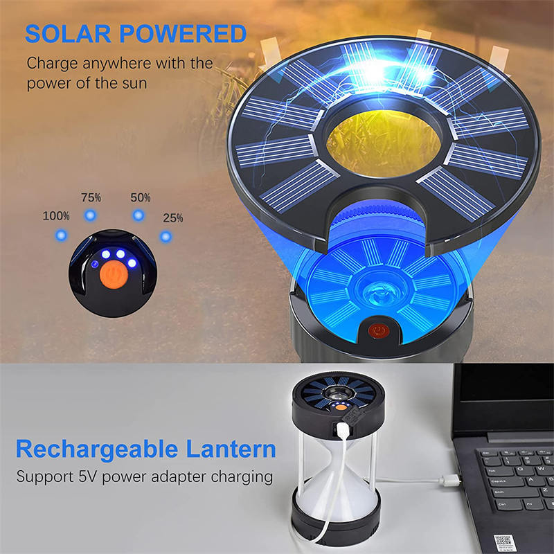Solar Powered LED Camping Tent Lights with 1800mAh-White