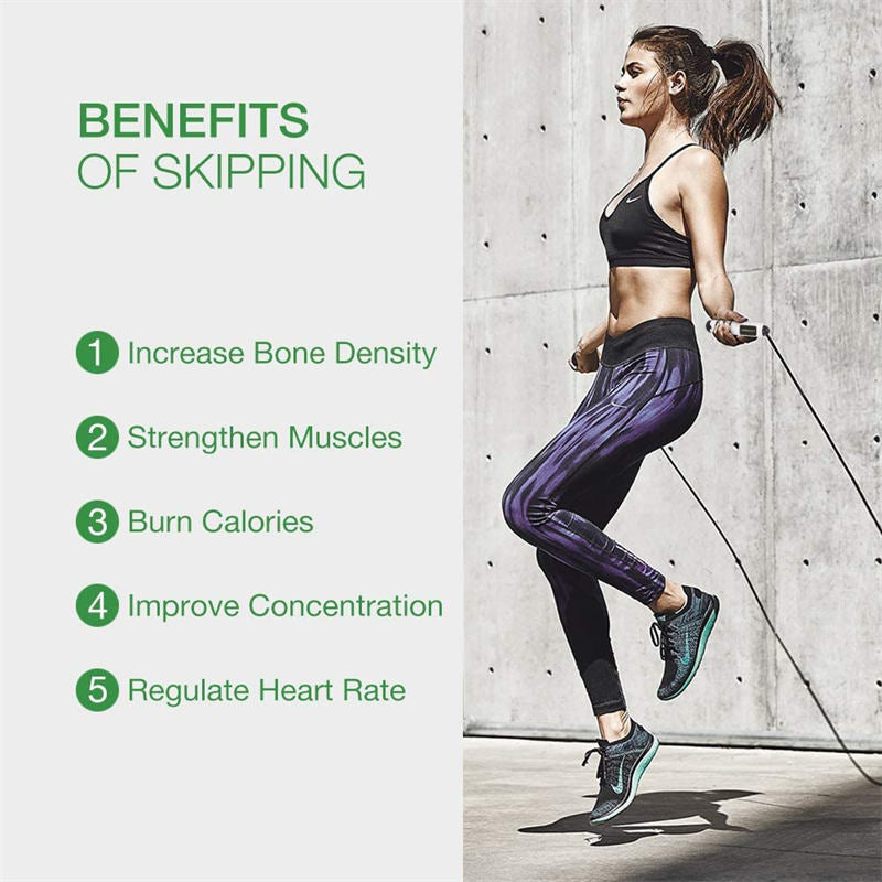 Speed Skipping Rope with Calorie Counter Adjustable Digital with Ball Bearings for Fitness