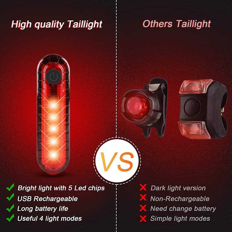 USB Rechargeable LED Bike Tail Light 2 Pack 4 Light Mode Options-Red