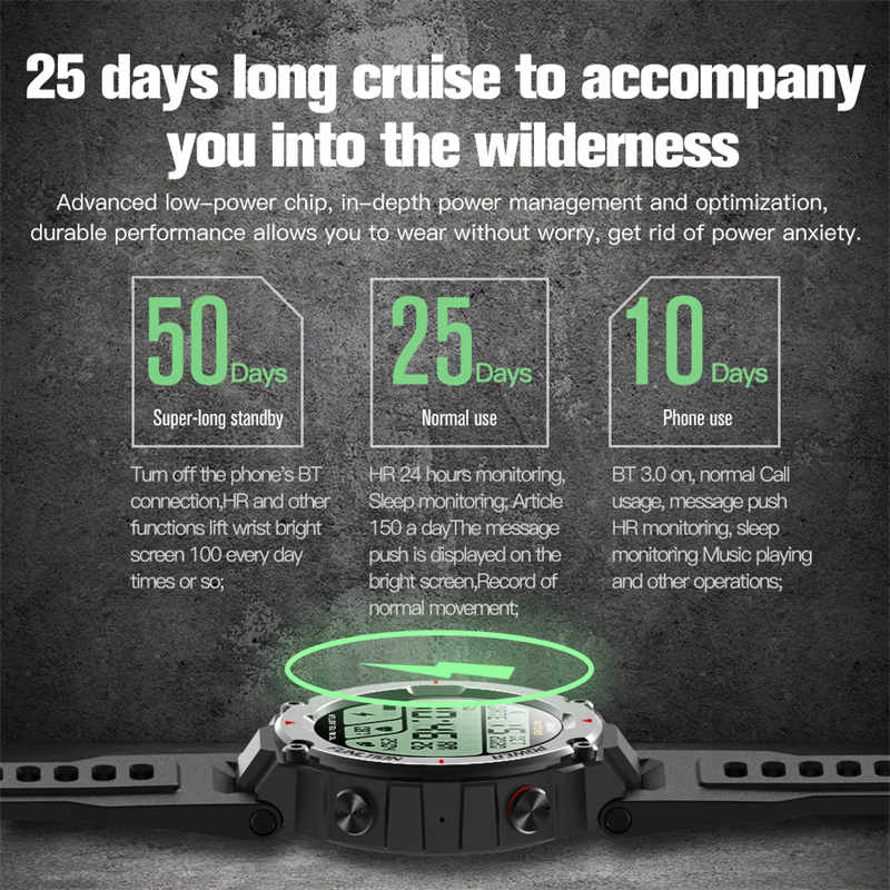 F26 Military Smart Watch with Bluetooth Calling Music Player Heart Rate Sleep Monitor-Khaki