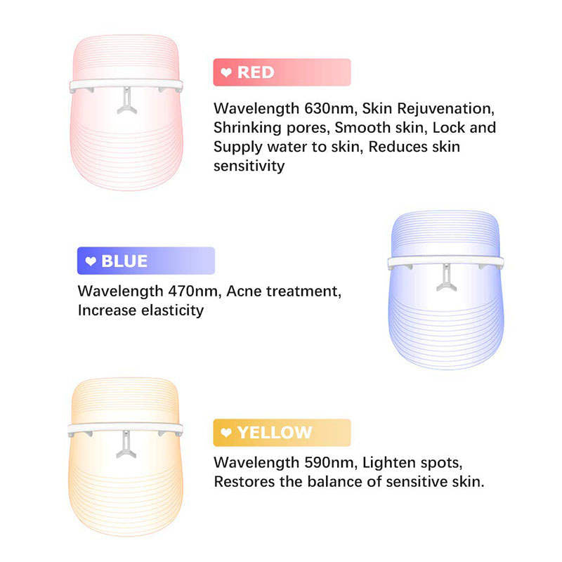 USB Rechargeable 3 Color Facial-Mask Portable Photon-Face Skin Care Device