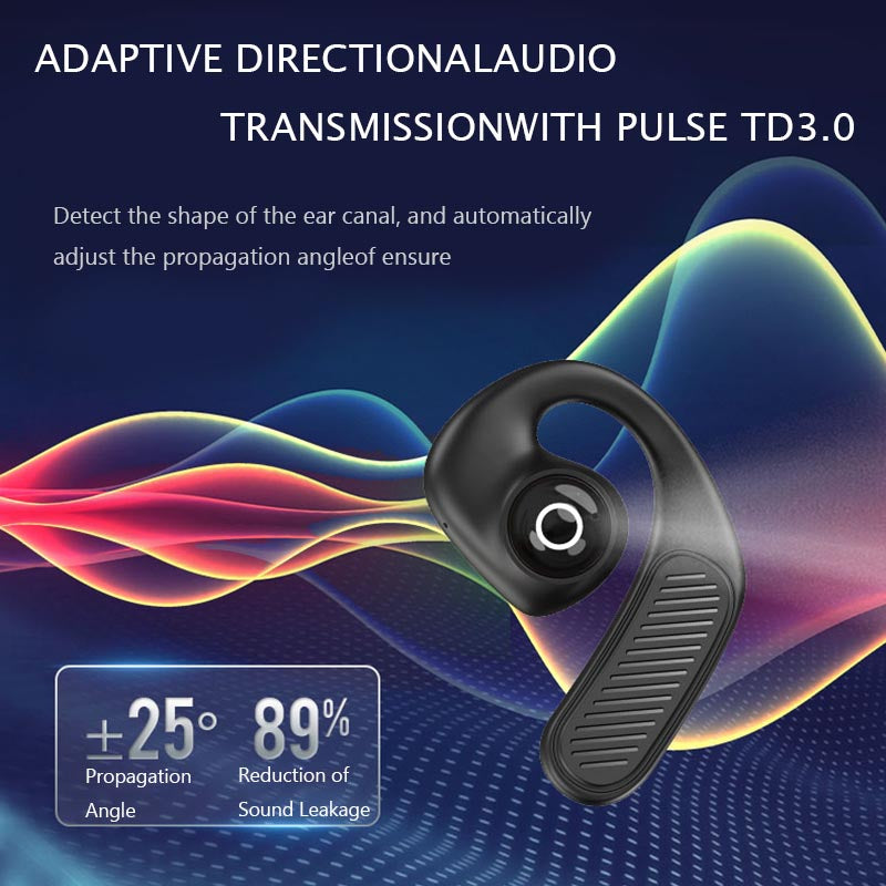 Bluetooth 5.3 Headphones HiFi Stereo Noise with Earhooks Wireless Earbuds-White