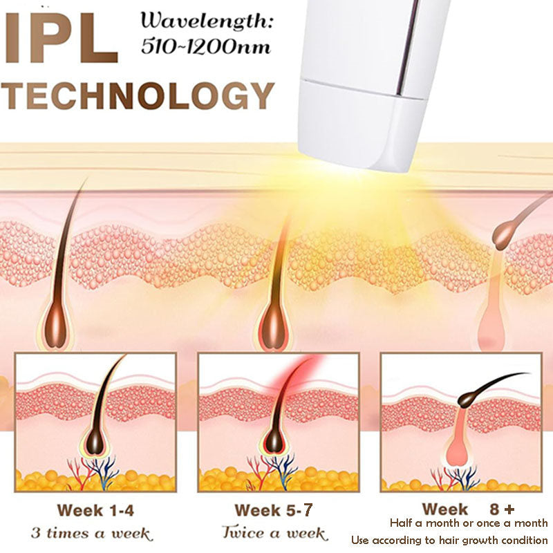 Permanent IPL Laser Hair Removal Device with LCD for Whole Body Use