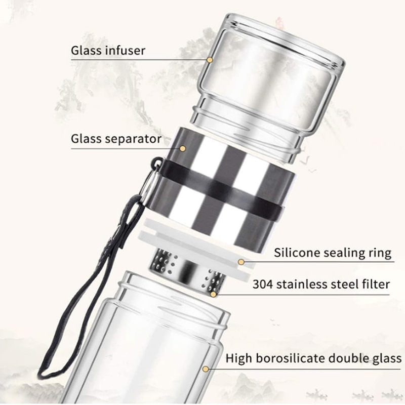 Double Wall Glass Water Bottle with Tea Infuser Great for Travel