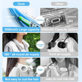 Portable Neck Fan 360 Degree Free Adjustment Ultra-Quiet Fan For Outdoor Sports