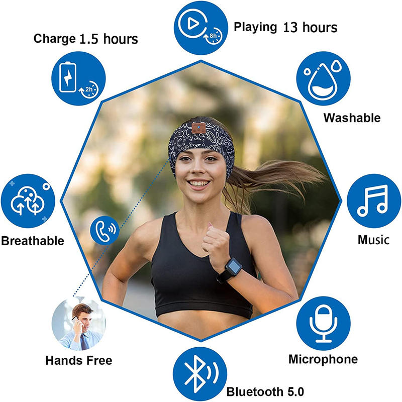 Sleep Headphones Wireless Bluetooth Headband Built in Speakers for Side Sleepers