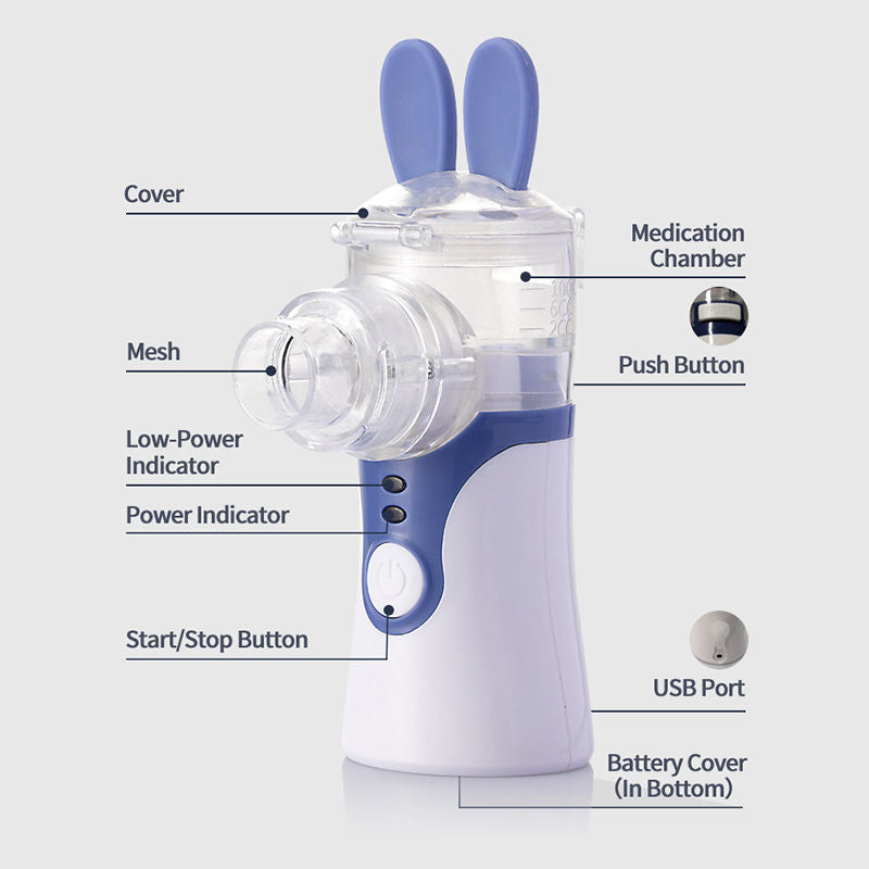 Portable Nebulizer Hand Atomizer with Two Power Mode for Home U101