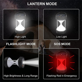 Solar Powered LED Camping Tent Lights with 1800mAh-White