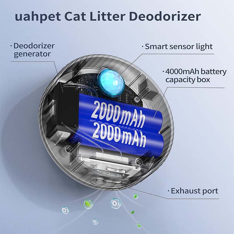 Upgraded Cat Litter Deodorizer Odorless for All Kinds of Litter Boxes and Small Areas