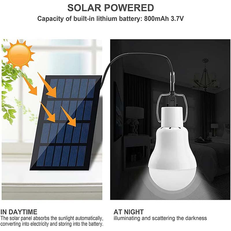 2Pack Solar Light Bulbs Portable Outdoor 110LM Tent Light
