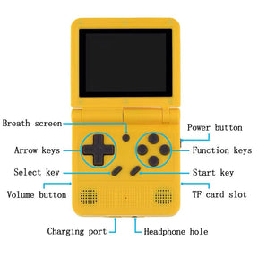 64Bit 3.0 in IPS Retro Flip Handheld Game Console Built in 1000+ Games-Yellow