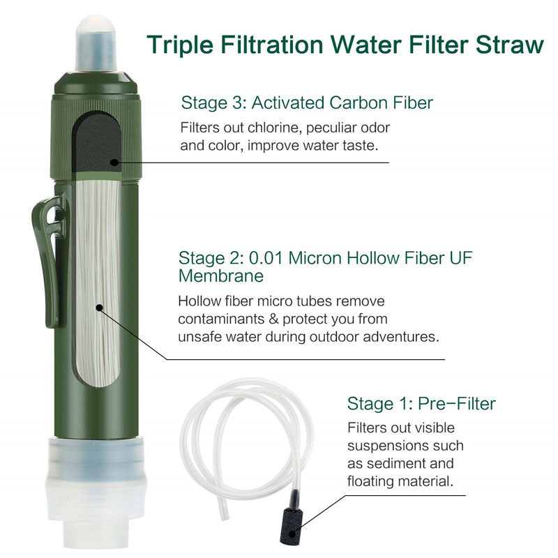 Personal Water Filter Straw Mini Water Purifier for Hiking