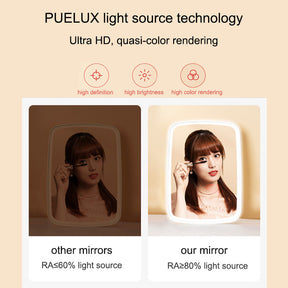 Home & LivingVanity Mirror with Lights Makeup Mirror with 10X Magnifying Glass Smart Touch Switch Three Brightness Modes