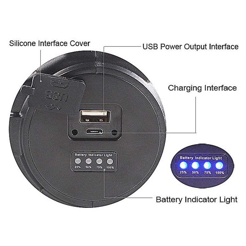 Portable Bright Camping Light for Emergency LED Flashlight Spotlight-Green