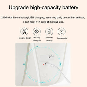 Home & LivingVanity Mirror with Lights Makeup Mirror with 10X Magnifying Glass Smart Touch Switch Three Brightness Modes