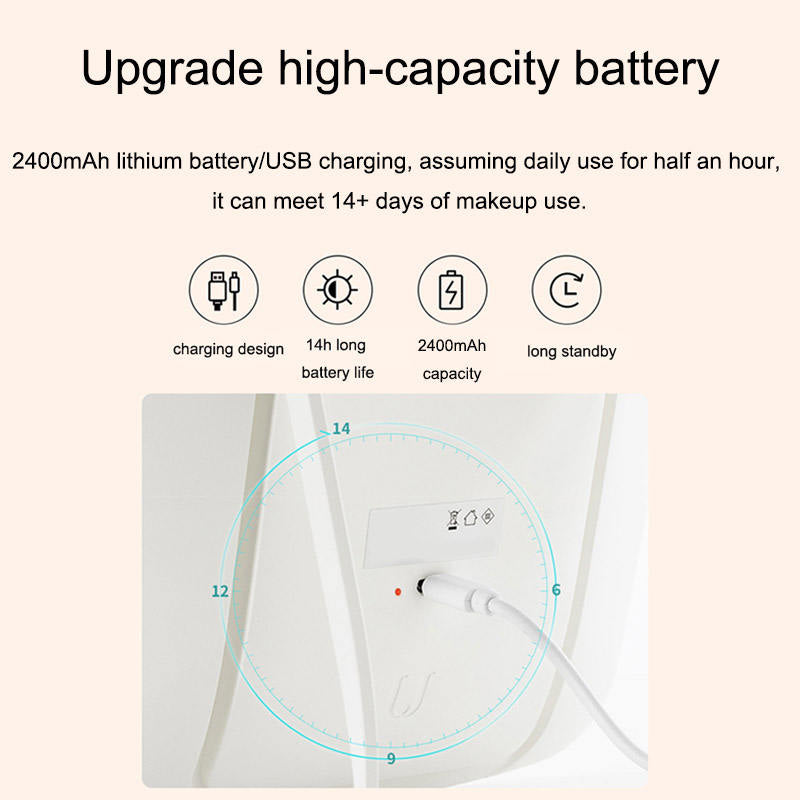 Home & LivingVanity Mirror with Lights Makeup Mirror with 10X Magnifying Glass Smart Touch Switch Three Brightness Modes