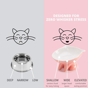 Raised Ceramic Cat Food Q Bowl Dish Tilt Angle Protect Cats Spine-Pink