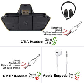 Stereo Headset Adapter for Xbox One & Xbox Series X|S Controller