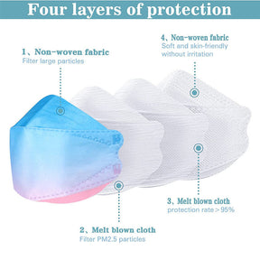 50Pcs Gradient  Face Mask 3-Ply Protection Safty Masks For Adults-Pink Blue