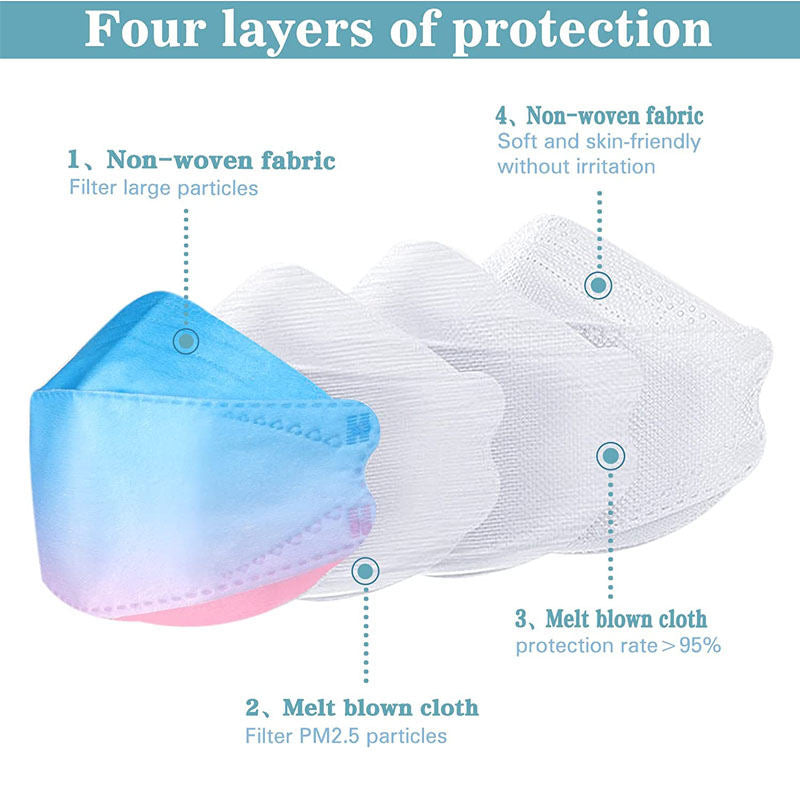 50Pcs Gradient  Face Mask 3-Ply Protection Safty Masks For Adults-Pink Blue