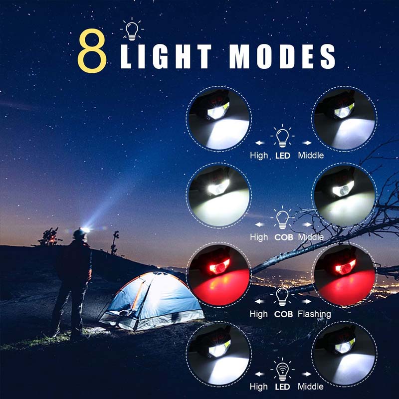 Rechargeable Headlamp with White Red Light Motion Sensor 8 Modes for Outdoor