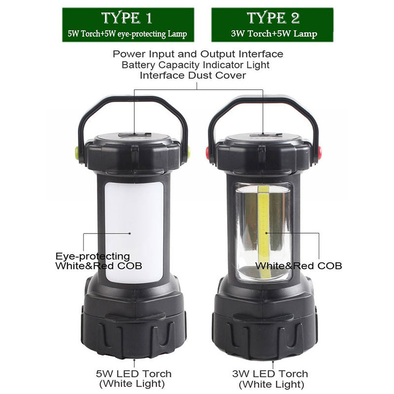 Portable Bright Camping Light for Emergency LED Flashlight Spotlight-Green