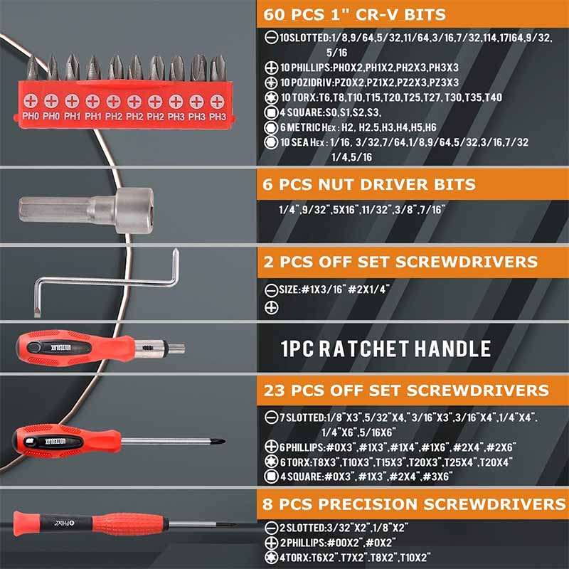 101 Pcs Magnetic Screwdriver Set with Plastic Racking for Home Repair