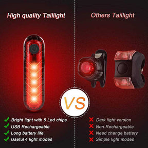 USB Rechargeable LED Bike Tail Light 2 Pack 4 Light Mode Options-Red