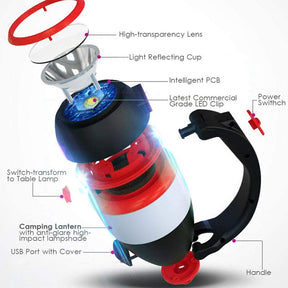 3 in 1 LED Camping Light Table Lamp Flashlight for Ourdoor Tent-Red