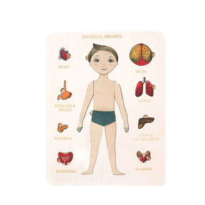 Wood Human Body Puzzles Toy Anatomy Play Set for Early Education Development-Boy1