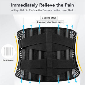 The Double Pressurized Breathable Elastic Back Support Belt May Relieve Back Pain Waist Belt