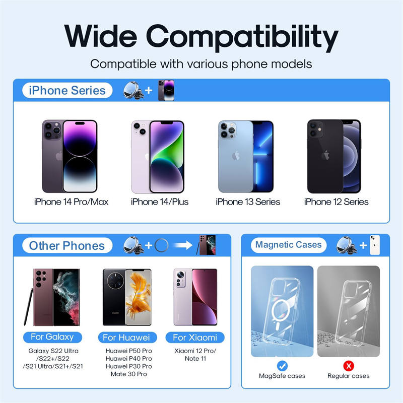 Magnetic Phone Car Mount Air Vent 360¡ã Adjustable For iPhone Series