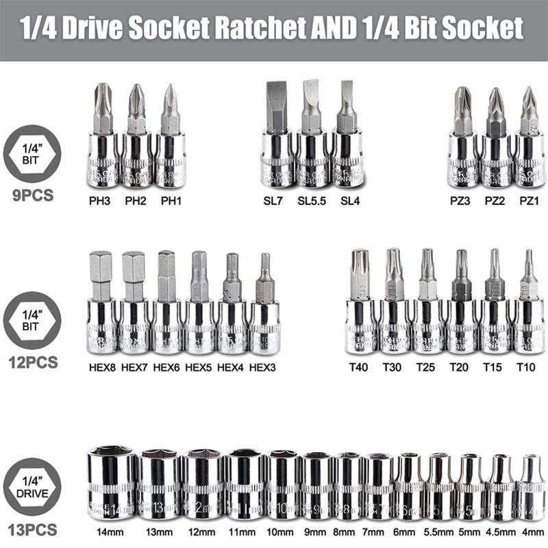 46 Pcs Ratchet Set Mechanic Tools for Auto Repair and Household-Black