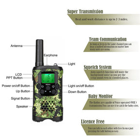 2 Pcs Walkie Talkies for Kids 3 Miles Long Range fit Adventure Game