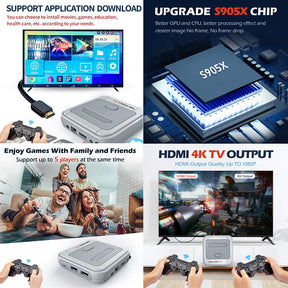 50000 Games Super Console X Pro 4K HD TV Up to 5 Players for PSP/N64/DC/PS-256g