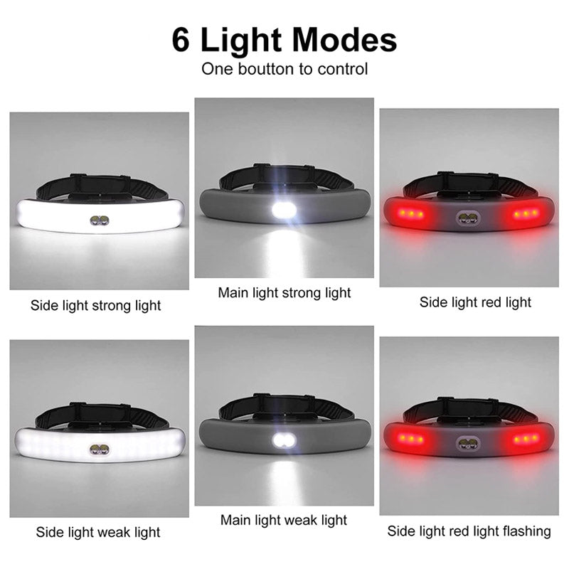 LED Headlamp USB Rechargeable with Red Light Adjustable 6 Modes