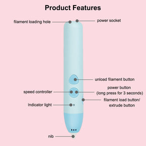 3D Printing Pen Child Safe Low Temperature with 3 Colors of PCL Filament-Pink