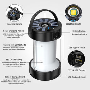 LED Camping Lantern Rechargeable with 4 Modes for Power Outages Outdoor Emergency-White