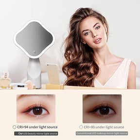 Home & LivingPortable LED Lighted Makeup Mirror-White