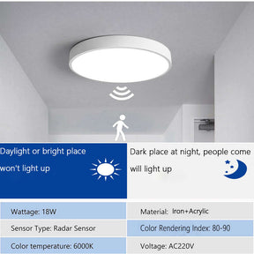 Radar Sensing LED Ceiling Light 18W Lighting Fixture with Remote-White