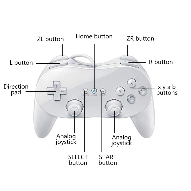 Classic Pro Controller Gamepad Joystick for Wii-White