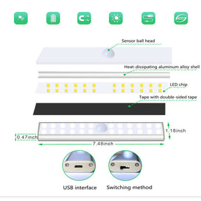 LED Closet Light 24-LED Rechargeable Motion Sensor Warm Light Bar for Stairs Wardrobe Kitchen Hallway (1 Pack)