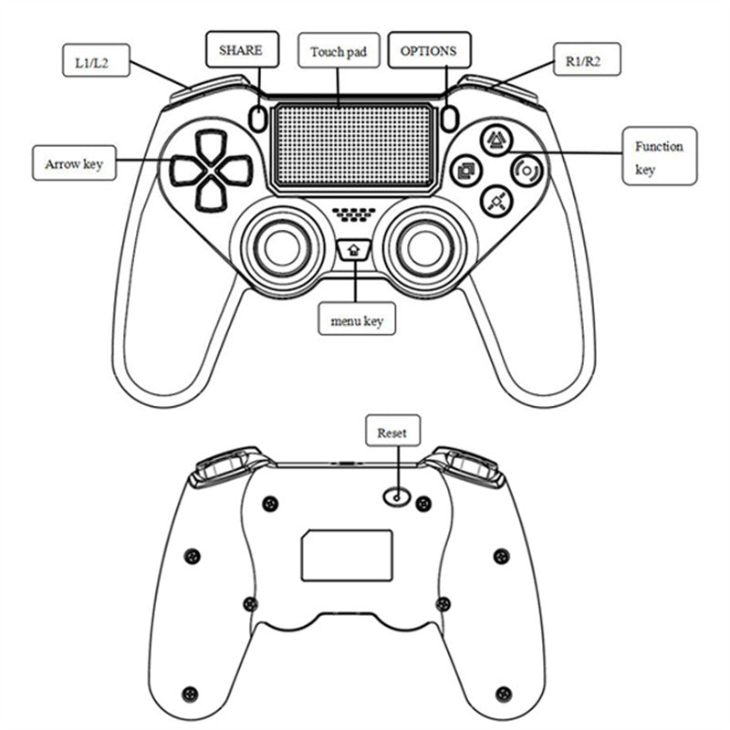 Wireless Controller Dual Vibration Plug and Play Compatible with P4