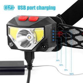 Rechargeable Headlamp with White Red Light Motion Sensor 8 Modes for Outdoor