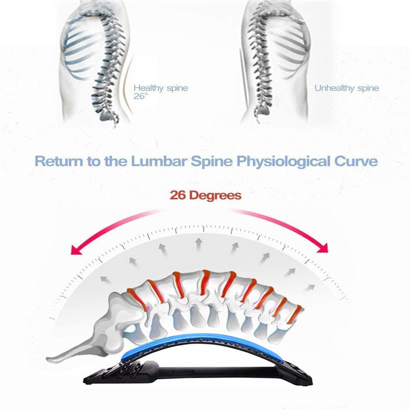 Lumbar Massager Magnetotherapy for Sciatica Back Stretching Equipment-Green