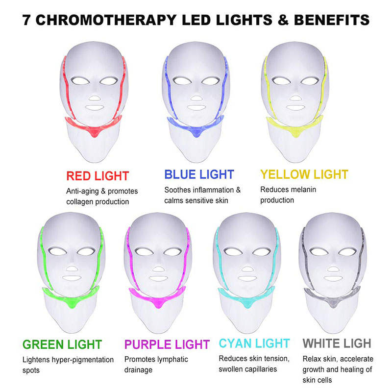 7 Colors Light Mask Beauty Instrument for Facial Care and Neck Skin-White