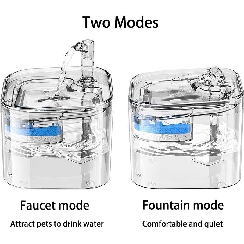 2.2L Pet Water Fountain with Two Flow Modes for Cats and Small Dogs