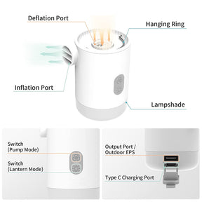 Portable Electric Air Pump Ultralight Inflator with Led Light for Floats Boats-White