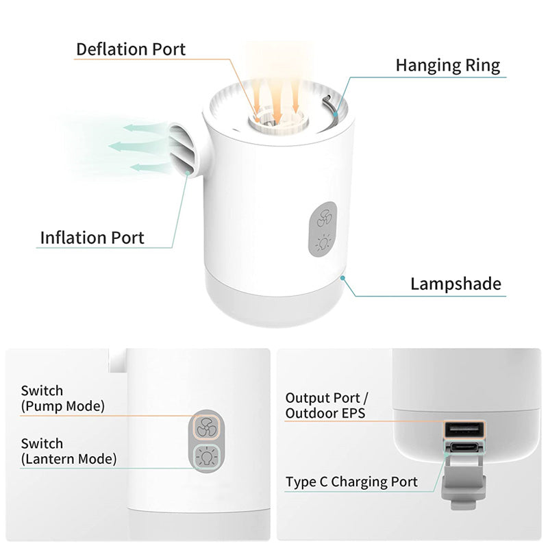 Portable Electric Air Pump Ultralight Inflator with Led Light for Floats Boats-White